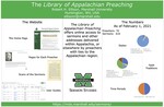 Library of Appalachian Preaching: A Digital Repository of Sermons