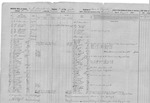 Muster roll of Capt. Nannheim's Company I, 6th Texas Infantry, CSA, June through August, 1862, showing 36 men.