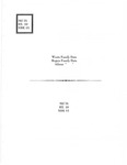 MS 76  Box 10  Notebook 15 - Wentz family data; Rogers family data; Adams family data